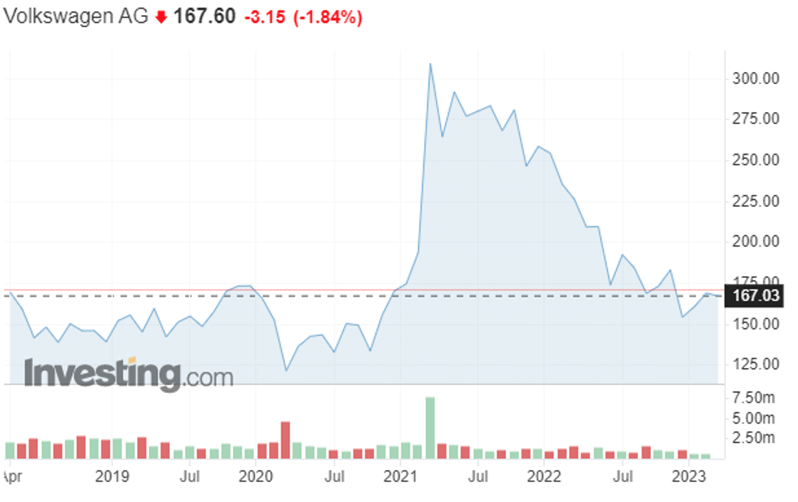 Snímek obrazovky 2023-03-15 v 14.29.21